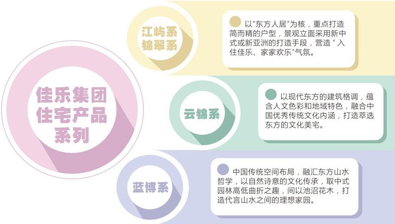 开元集团官网-不凡成绩非凡,相信品牌的实力